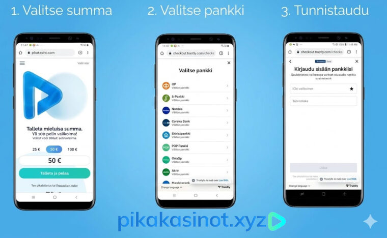 Miten Trustly pikakasinot toimivat